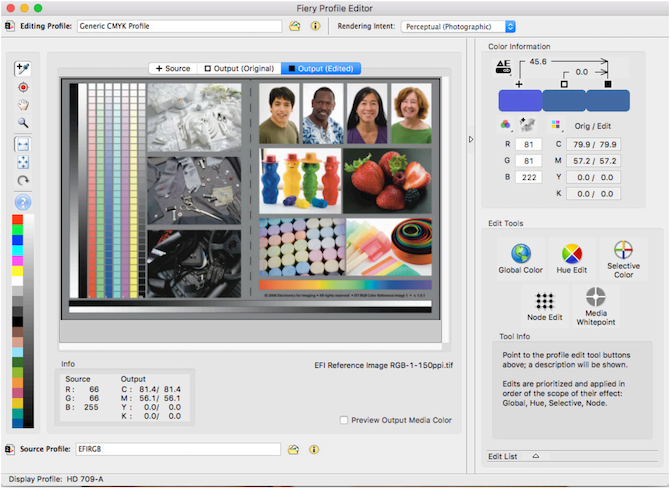 editor de perfiles